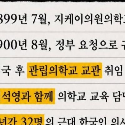 김익남의 업적을 안상호 업적으로 텍갈이 한 정황
