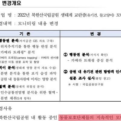 북한산 유기견, 들고양이 실태 조사가 어려운 이유.jpg