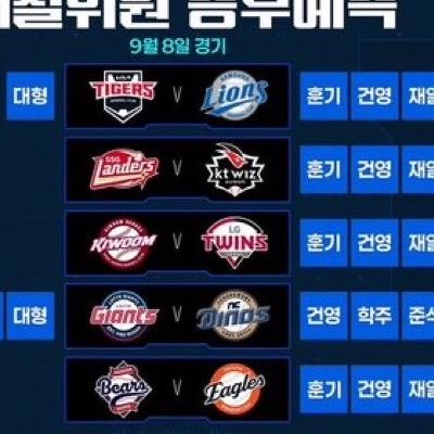 [KBO] 왼쪽팀들 다 힘내라고 하고싶은 오늘 경기 해설위원 승부예측