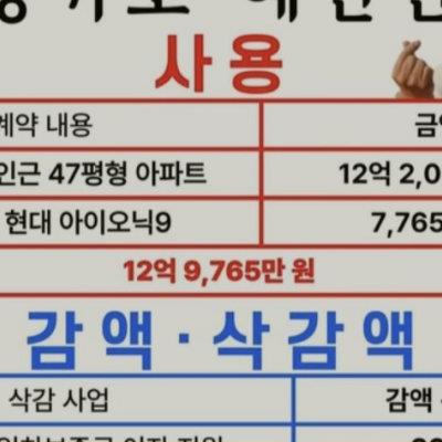 추미애 사퇴 여론은 극우 + 뉴일베가 주도합니다. 절대 동조안됩니다