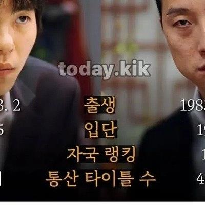 무협 세계관 같은 한중 바둑 라이벌.jpg
