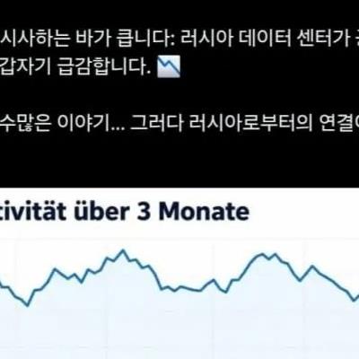 우크라이나가 러시아 데이터센터를 공격하자 생긴 일